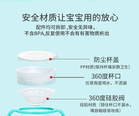 300ml PP 360 Degree Angle Baby Sippy Cup BSCI  ISO9001 Certificate