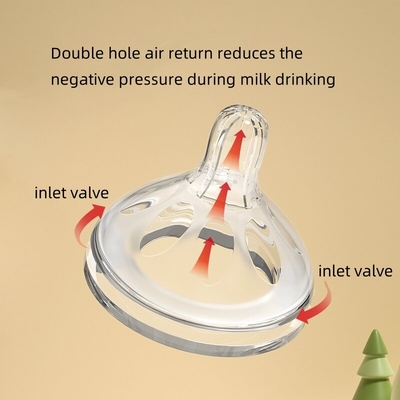 BPA-Free Silicone Baby Nipple - MOQ 1000pcs - Nurturing Baby s Development